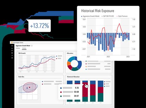 vgtsx morningstar|VGTSX Portfolio.